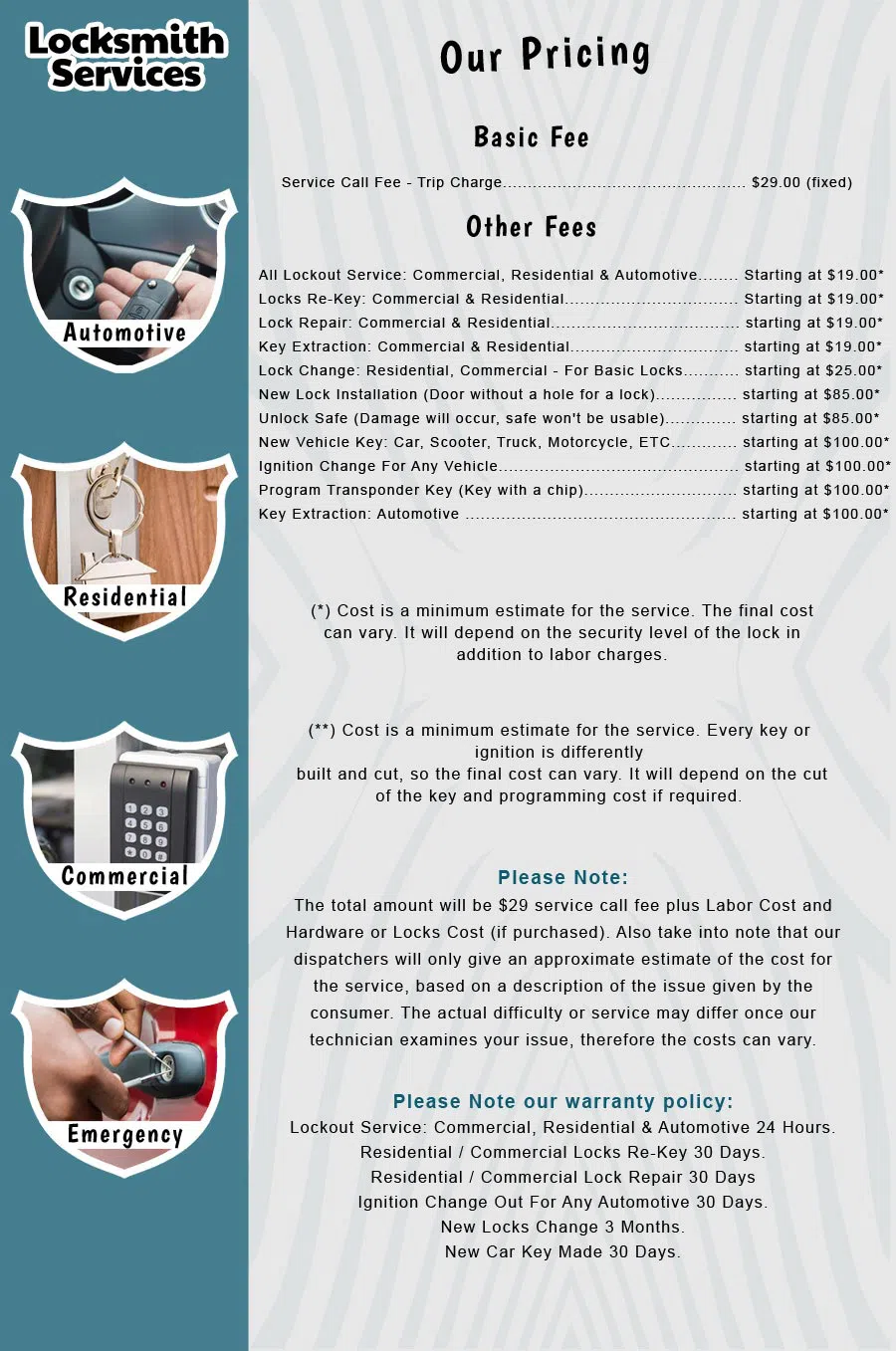 Metro Master Locksmith Racine, WI 262-724-8013